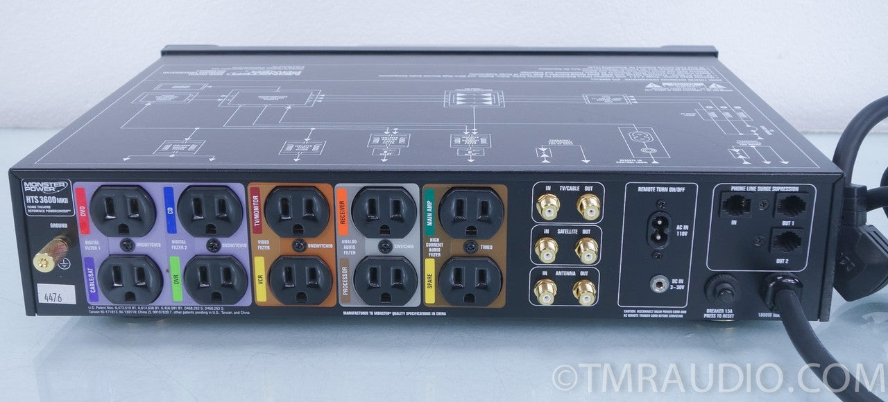 Monster Power HTS 3600 MKII Reference Clean Power Center Home Surge Protector