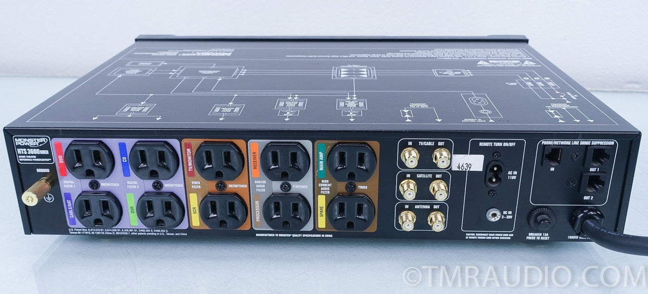 Monster Power HTS 3600 MKII Reference Clean Power Center Home Surge Protector
