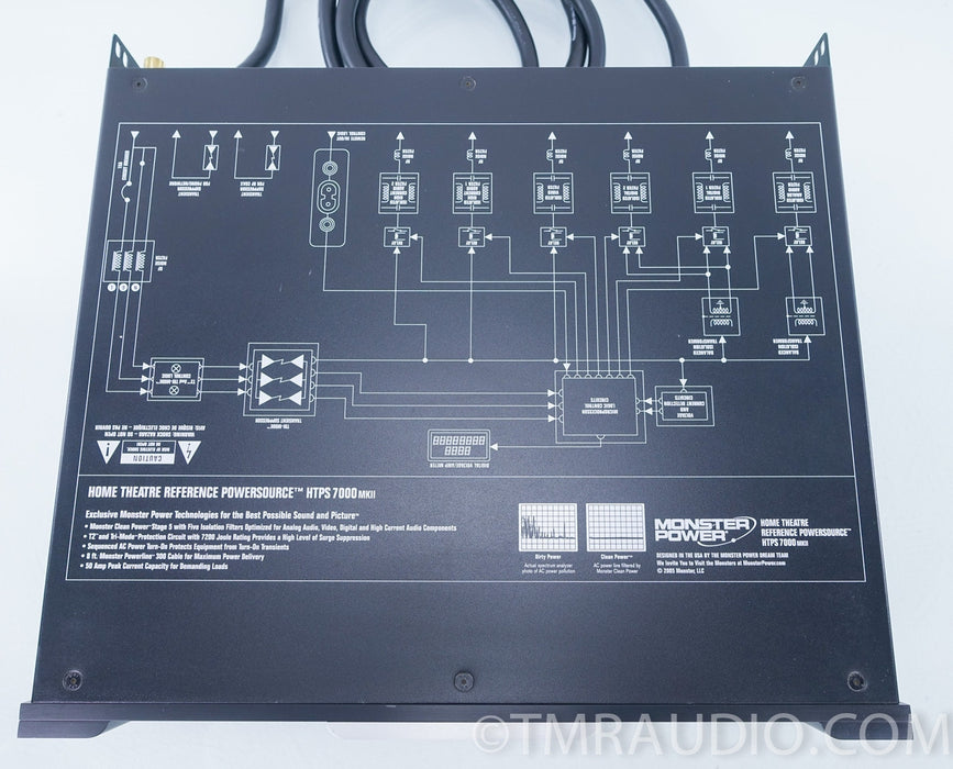 Monster HTPS 7000 MKII Line / AC Power Conditioner in Factory Box