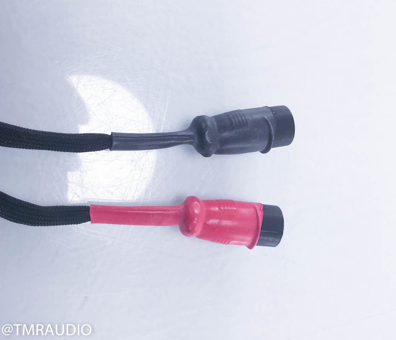 Guerrilla Audio XLR Cables