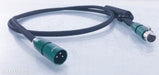 AudioQuest Columbia XLR Cables