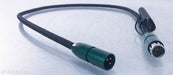 AudioQuest Columbia XLR Cables