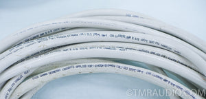 IXOS Gamma Geometry In-wall Speaker Cables