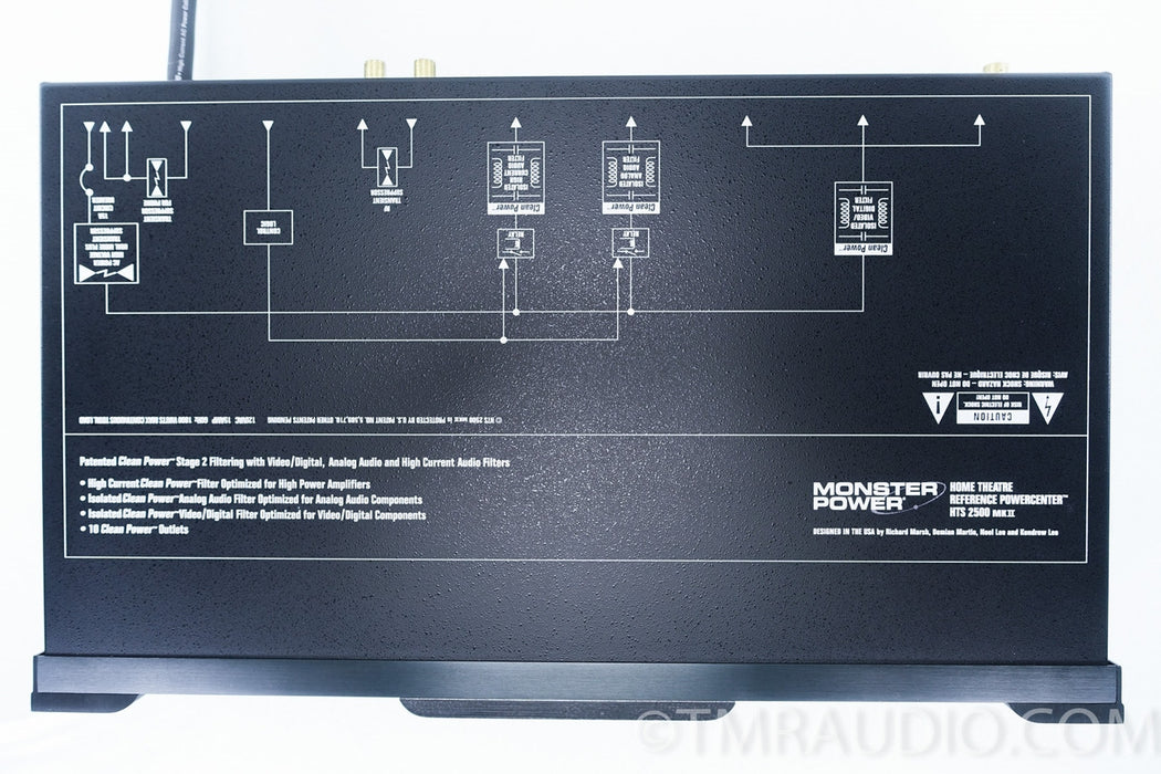 Monster HTS 2500 MkII Line Conditioner in Factory Box