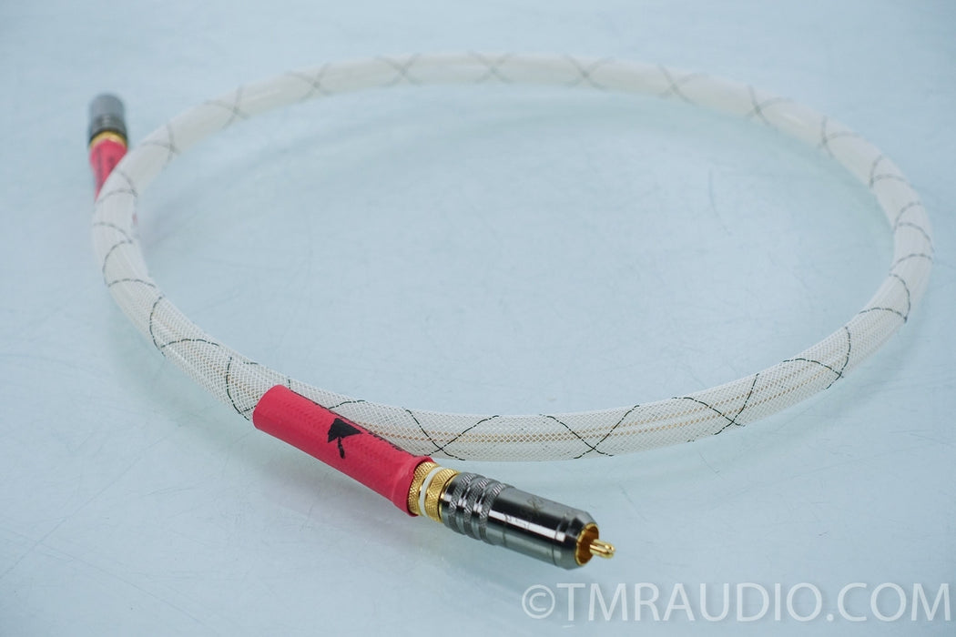 Black Mountain RCA Cable