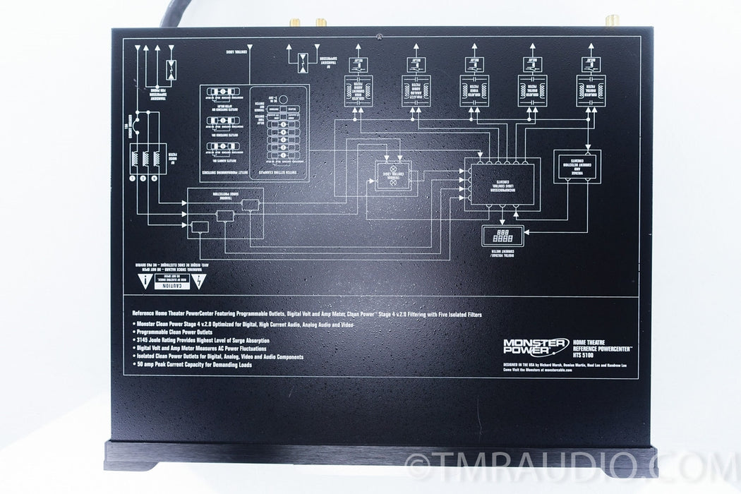 Monster HTS 5100 AC Line / Power Conditioner