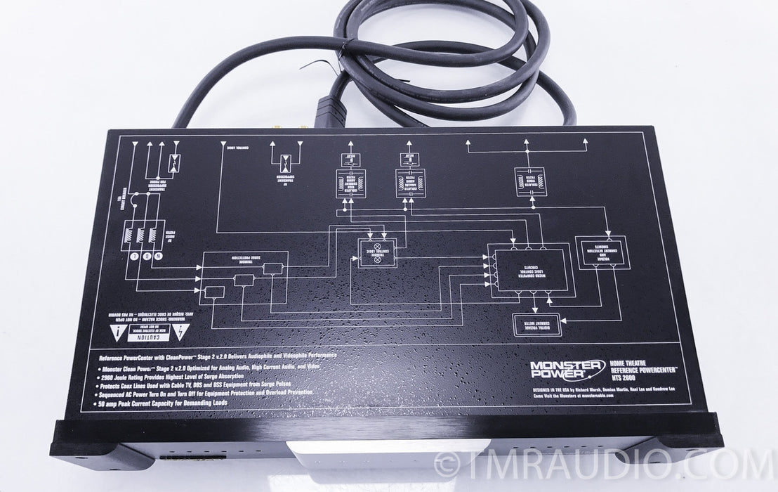 Monster Power HTS 2600 Power Center