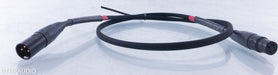 Audience Au24e XLR Cables