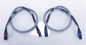 Kubala-Sosna Fascination XLR Cables