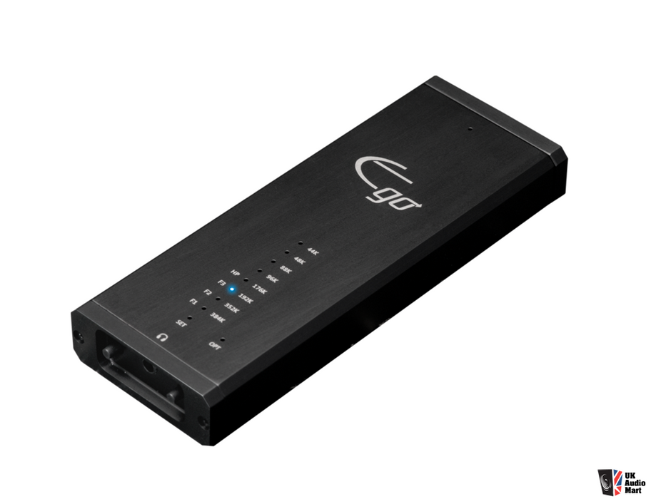 Emotiva Little Ego USB DAC; 32-bit / 384kHz D/A Converter (New)