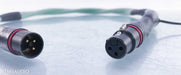 Synergistic Research Designers' Reference XLR Cables