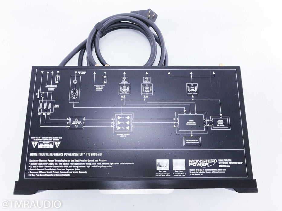 Monster Power HTS2600 MKII Power Conditioner