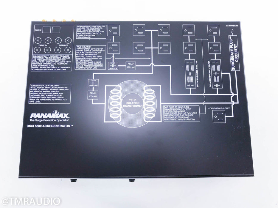 Panamax Max 5500 Power Conditioner