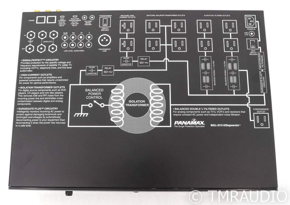 Panamax MAX 5510 AC Power Line Conditioner; Black; MAX5510