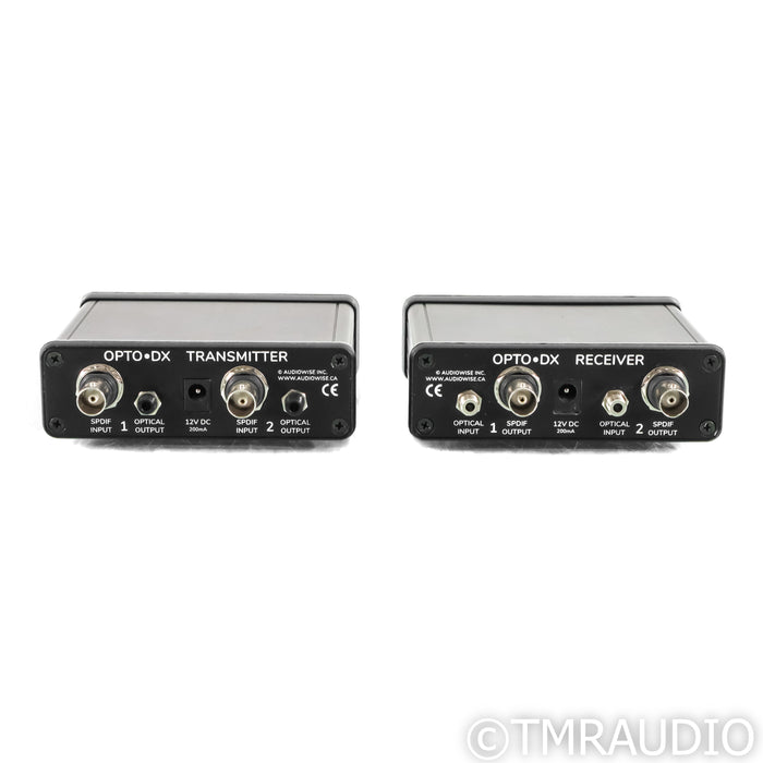 Opto DX Optical Isolation / Filter for Dual-Coax DACs