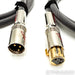 Shunyata Research Venom XLR Cables; 1.5m Pair Balanced Interconnects