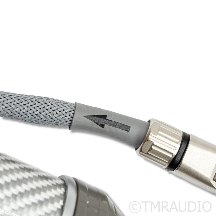 Shunyata Research Omega Ethernet Cable; 1.5m Single Digital Interconnect