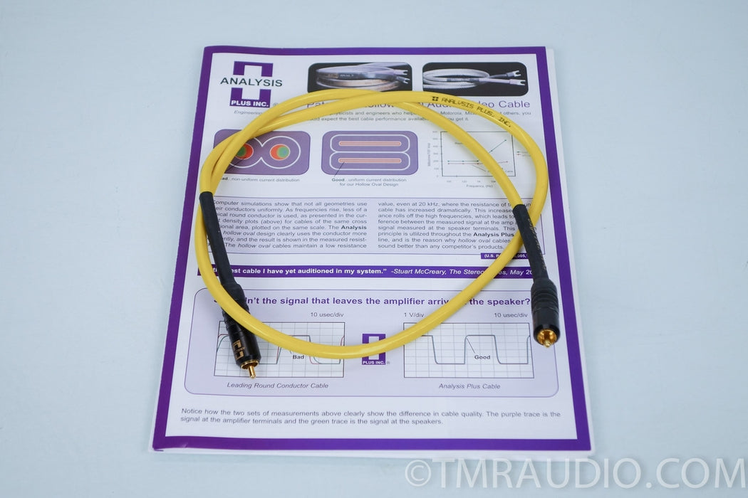 Analysis Plus Digital Oval
