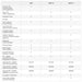 Audience Adept Response aR2-T4
