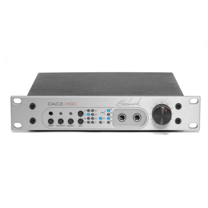 Benchmark DAC3 HGC DAC