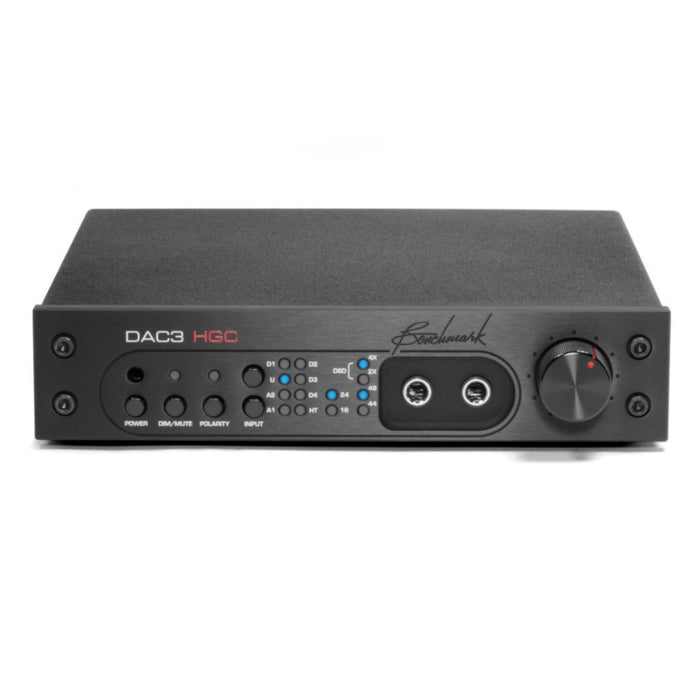 Benchmark DAC3 HGC DAC