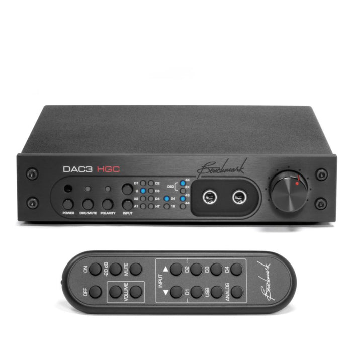 Benchmark DAC3 HGC DAC