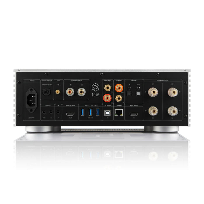 HiFi Rose RS520 All-In-One Network Steamer / Amplifier back