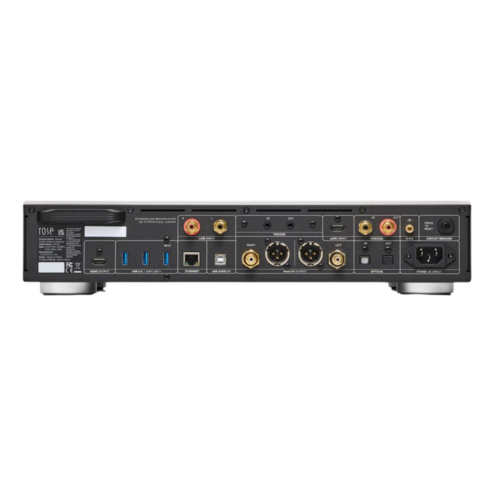 HiFi Rose RS451 Network Streamer rear panel, inputs and outputs