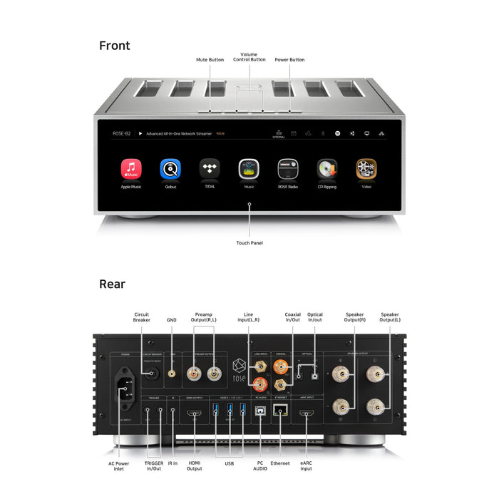 HiFi Rose RS520 All-In-One Network Steamer / Amplifier details