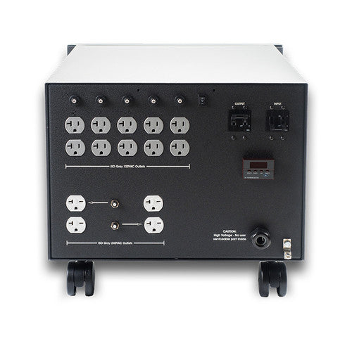 Richard Gray's Power Company PowerHouse 7.2 Balanced Power Conditioner back view