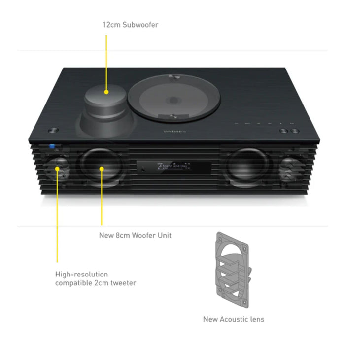 Technics SC-C70MK2 Ottava Premium All-In-One Hi-Fi System