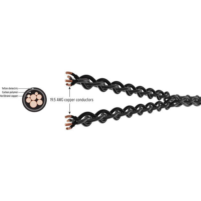 Kimber Kable Carbon Series 8 Speaker Cables detail