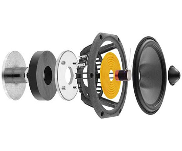 Focal Chorus 615 Tower Speakers