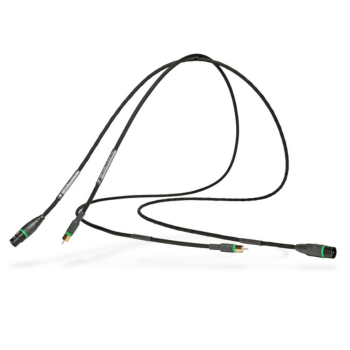 Synergistic Research SR30 Digital Interconnect Cable Synergistic Research SR30 Digital Interconnect Cable