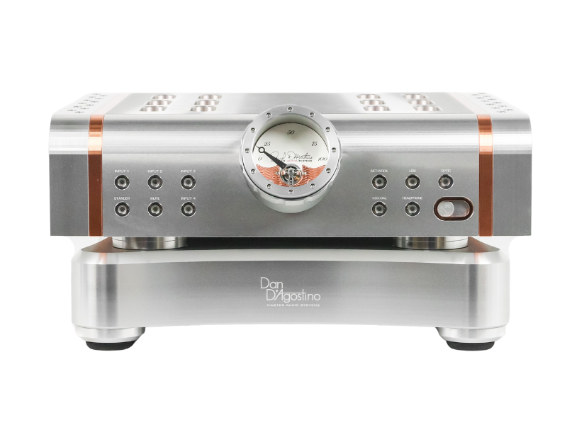 D'agastino Momentum